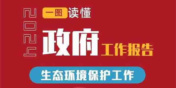 一圖讀懂 | 2024政府工作報告中的生態環境保護工作